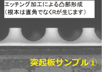 突起板・凸板・ダボ出し板