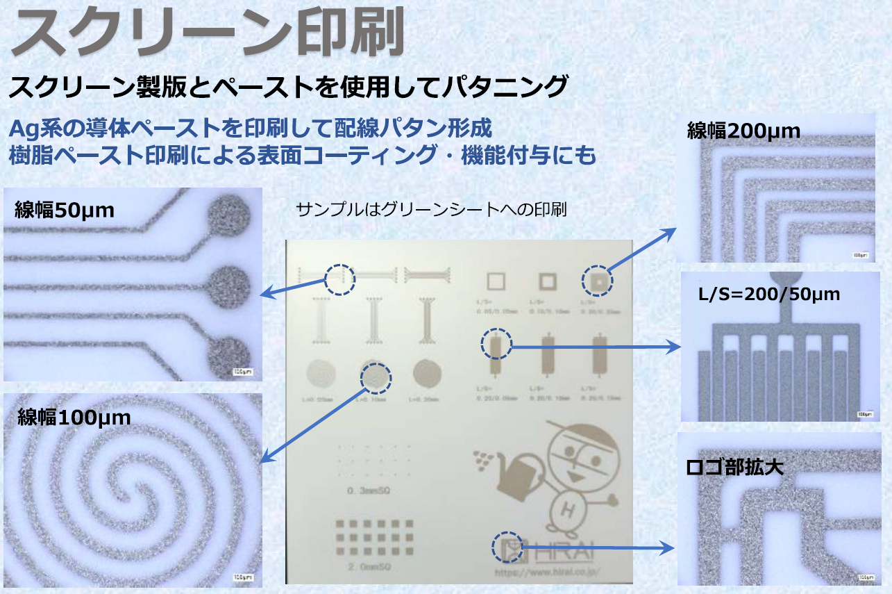 スクリーン印刷